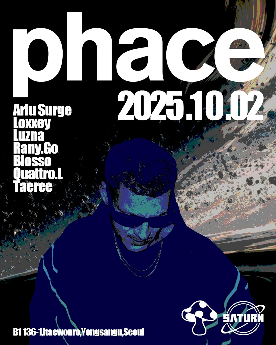 SATURN: phace